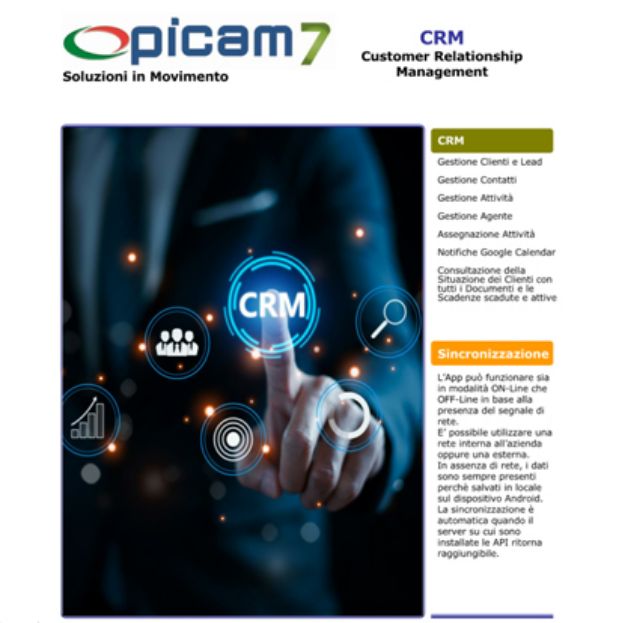 Modulo CRM